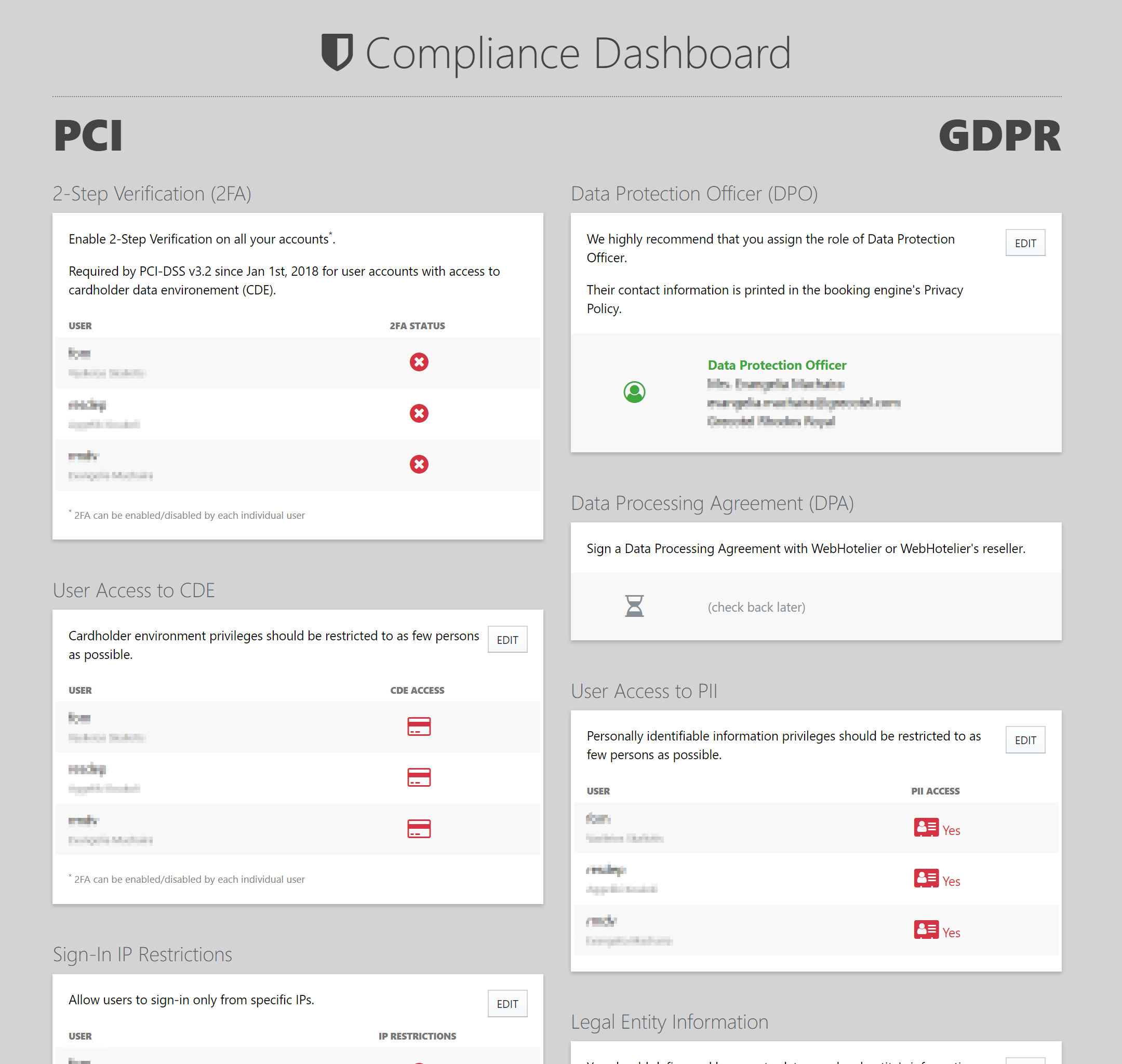 compliance-dashboard