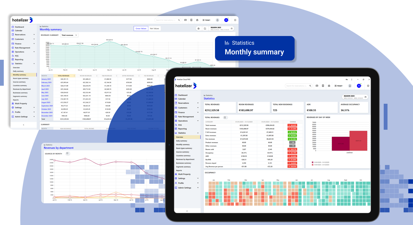 Hotelizer PMS June 2025: Technology that simplifies your hotel's daily management!